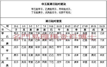 八字强弱计算|八字测算